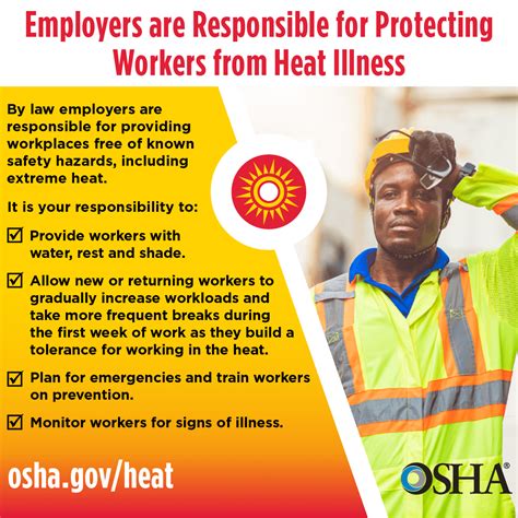 osha california policy for working in heat